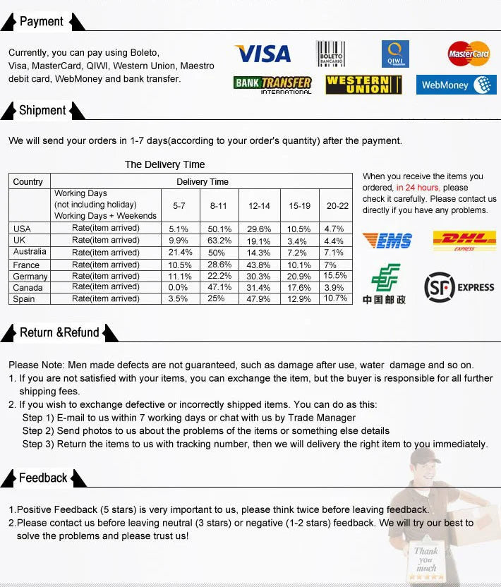 💃 Body Control Abdomen $70.000