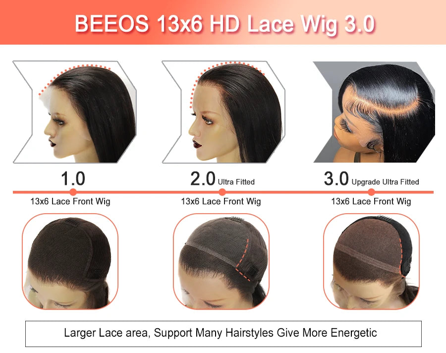 Peluca wing Lace Frontal